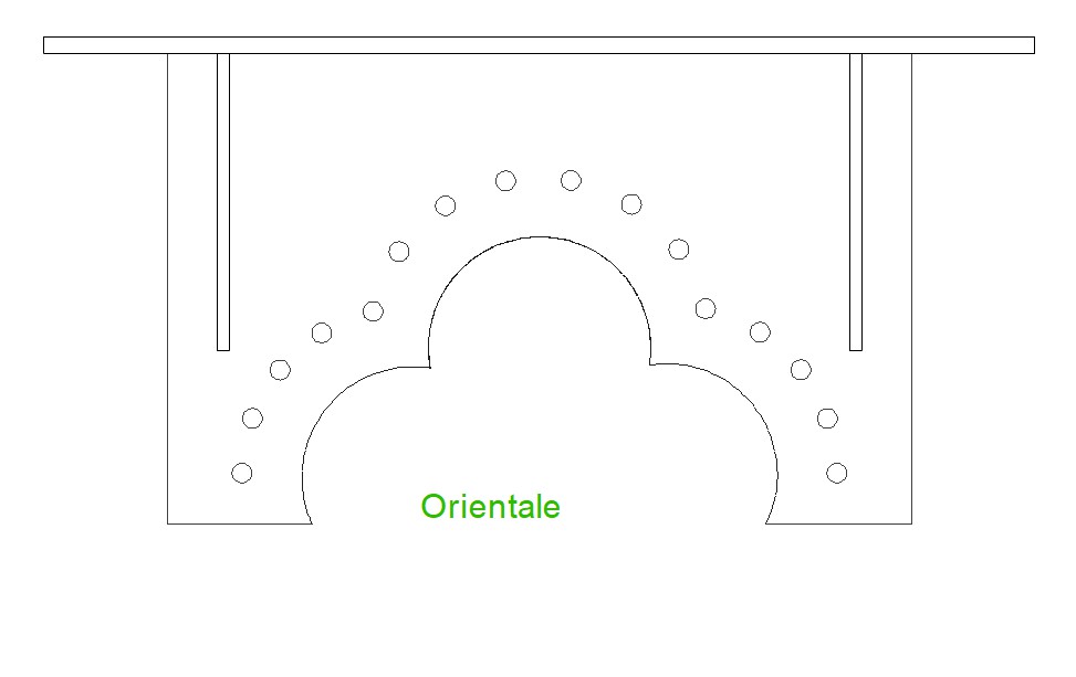 Orientale